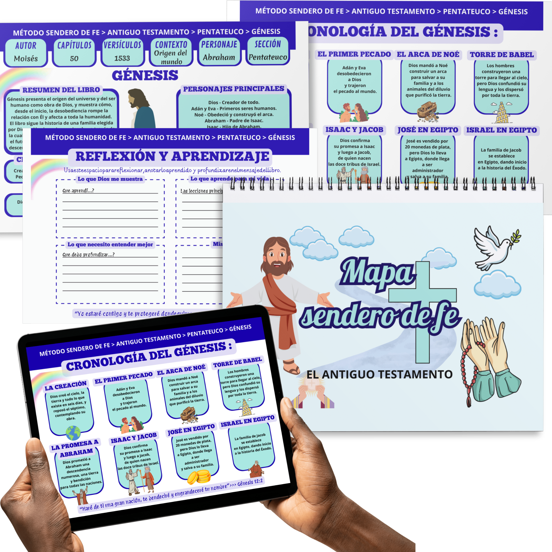 Mockup del libro Sendero de Fe – Antiguo Testamento